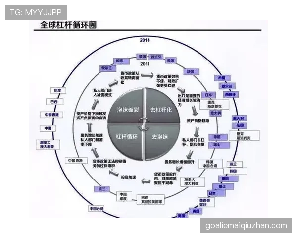 切尔西重建持续进行但是否出现循环现象，这一阶段性变化对赛季走势形成制约